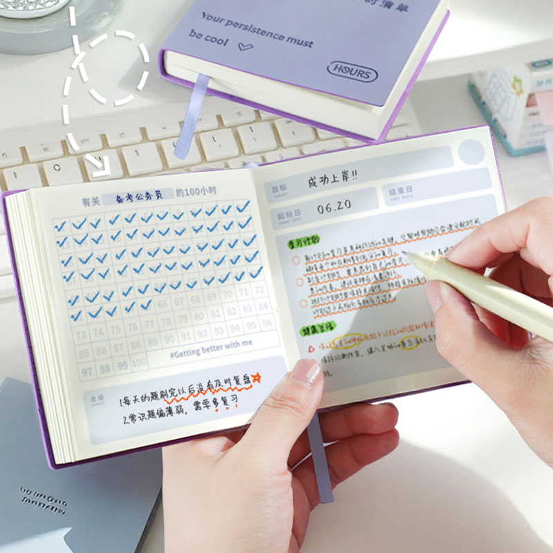 Planer skórzany na 10000 godzi – Meal Prep Planner recenzja i cena