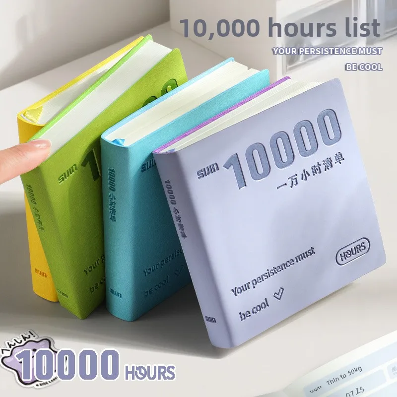 Planer skórzany na 10000 godzi – Meal Prep Planner recenzja i cena