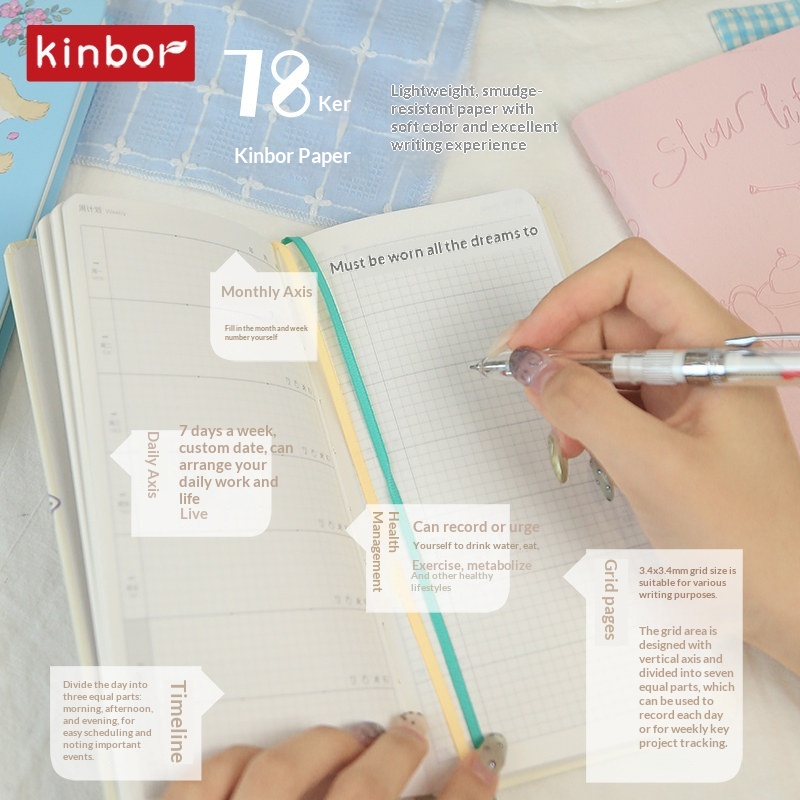 Kinbor Niedatowany Planer Tygo – Meal Prep Planner recenzja i cena
