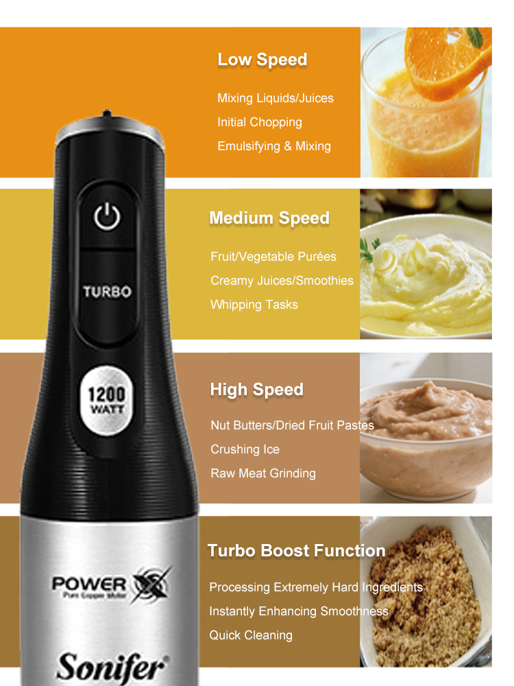 Blender ręczny Sonifer SF-8184 – Meal Prep Smoothies recenzja i cena