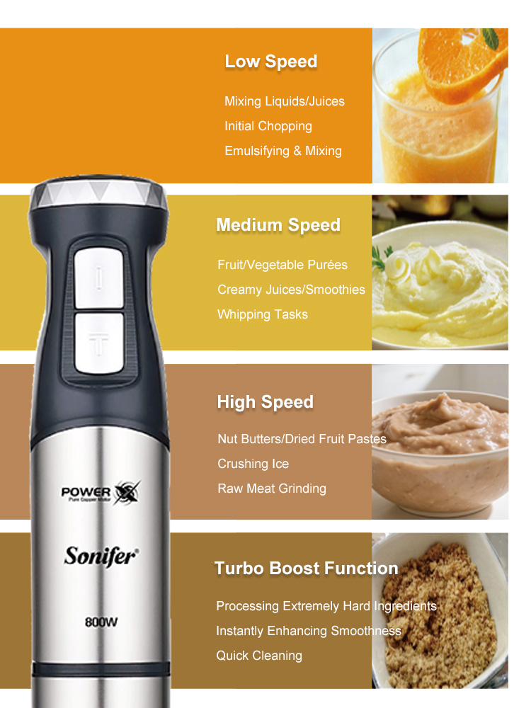 Blender ręczny Sonifer SF-8171 – Meal Prep Smoothies recenzja i cena