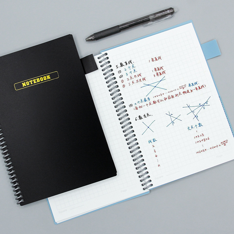 Przenośny notatnik A5 z tablic – Meal Prep Planner recenzja i cena